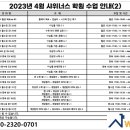 샤위너스학원 - 55410 | 샤위너스학원