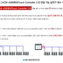 (주)에스원 강서 이미지
