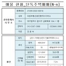 가옥부동산공인중개사사무소 이미지