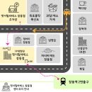 파리바게뜨 쌍문사거리점 | [도봉구/창동/쌍문 필라테스] 많은 분들께서 엣지필라테스 창동점을 선택해 주시는 이유 ✨💛