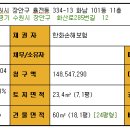 화남1차 이미지