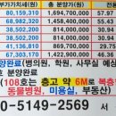 지에스25 전농에스케이 이미지