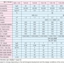 세광세탁소 이미지