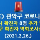 하버드텔