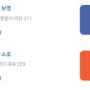 플라스틱오렌지