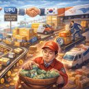 한국티알씨판매자연합 | 알리·테무 '999원'의 유혹, 우리가 몰랐던 5가지 불편한 진실