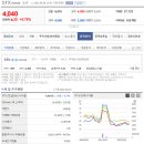 마린무역상사 이미지