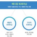 봄날메디칼