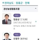 제3회 전국동시조합장선거 장흥군 후보자명부 이미지