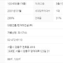 건흥건설(주) - 함평군 밀재로 1490 | 건흥건설(주)