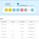 씨유 트윈시티 이미지
