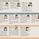 88화장품