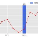 텔코웨어 주식회사 이미지