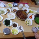 대구광역시의 대표적인 먹거리들 이미지