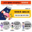 [기술iN] 2019.12.16. 제178호 - 토목공학 건축공학 통합 필요, 국토부 예산 기금 50.1조원 확정, 서울시 건설현장 안전점검기준 마련, 기타 주간 건설소식 이미지