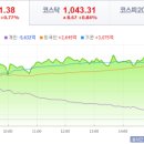 천보건설기계 네이버블로그