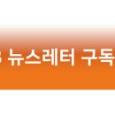 파이브레이션