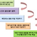 프리챌PC방 이미지