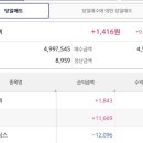 보성홀딩스 이미지