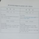 광산김씨종친회 종사관련 간담회 이미지