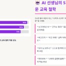 현교습 이미지