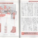 골판지의 책 53 Sales Promotion Tool 이미지