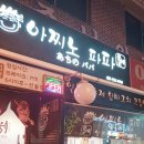 아찌노파파