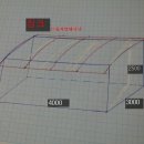 3000*4000 일반판넬징크 이미지