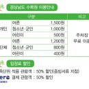 노루유치원 | [경남/진주] - 경상남도 수목원 전동관람차 상세안내 피크닉 야생동물원 카페이용 생생후기