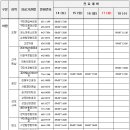 원호치과의원 이미지