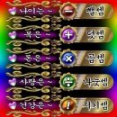 1월 일상