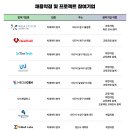 웰니스메디칼 이미지