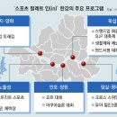 인(IN)스포츠 이미지