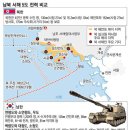 북방한계선 (NLL : Northern Limit Line) 이미지