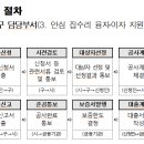 샤시수리닷컴 이미지