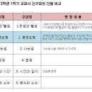아주수학