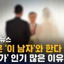 (법무부 알림) “한국 여성 국제결혼 상대 1위가 베트남 남성” 관련 알려드립니다. 3/29발표 이미지