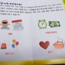 창의성을 기르는 보드게임 브레인스톰 플레이 후기