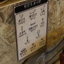 뽕사부 이미지
