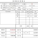 합동친절공인중개사사무소 이미지
