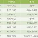 용인대호반태권도 | 경기도 시흥시 용인대브레인태권도, 영업시간, 리뷰, 후기