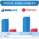 프로젝토 이미지