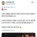 30분 만에 3천억 벌었던 트럼프 막내아들 근황 이미지