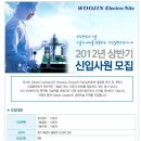 우진일렉트로나이트(주) 이미지