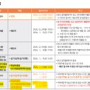 에스에스바이오팜주식회사
