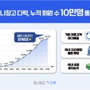 다락 이미지