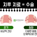 수지항외과의원 이미지