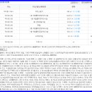 교하주유소