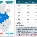 과천타워 이미지