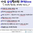 다산삼성한의원 네이버블로그